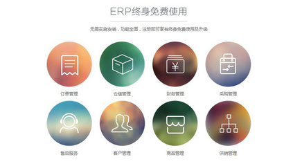 中小型企业ERP系统的终极目标 决策的支持